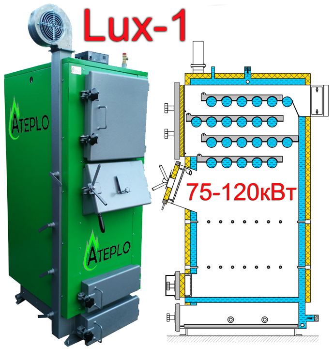 kotly-ateplo-lux-1-75-120-kvt