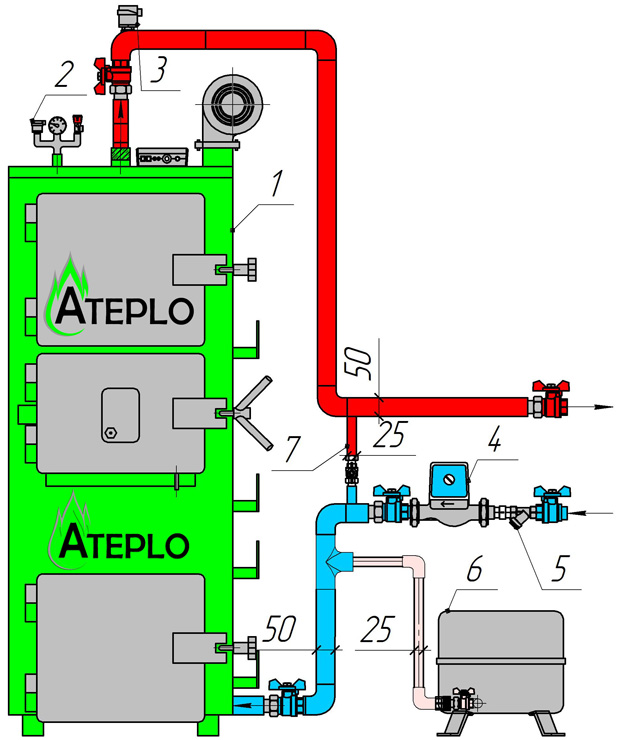 montazh-kotla-ateplo-lux-1-14-50-kvt