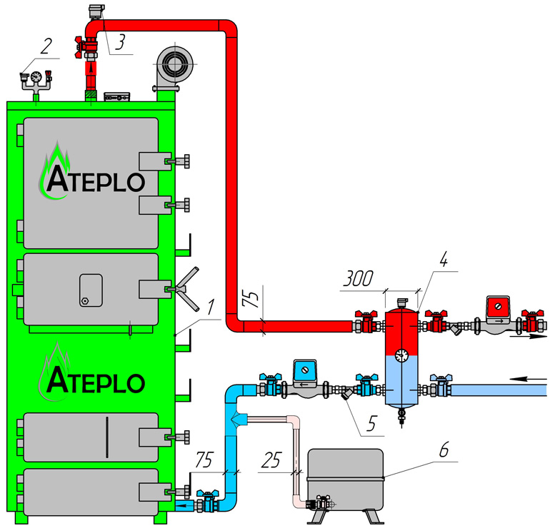 montazh-kotla-ateplo-lux-1-75-120-kvt