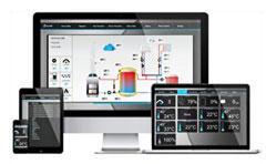 peletniy palnik upralenie komp