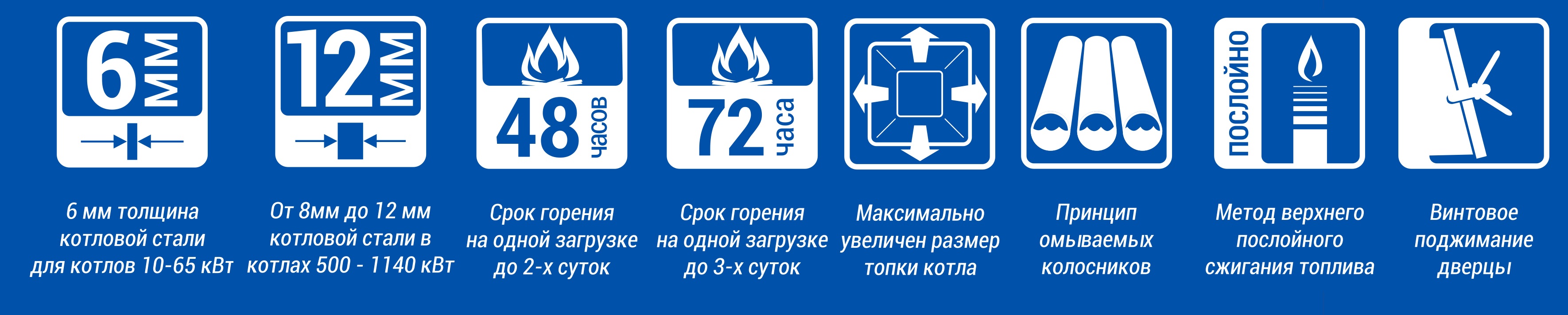 preimuschestva kotlov wichlacz